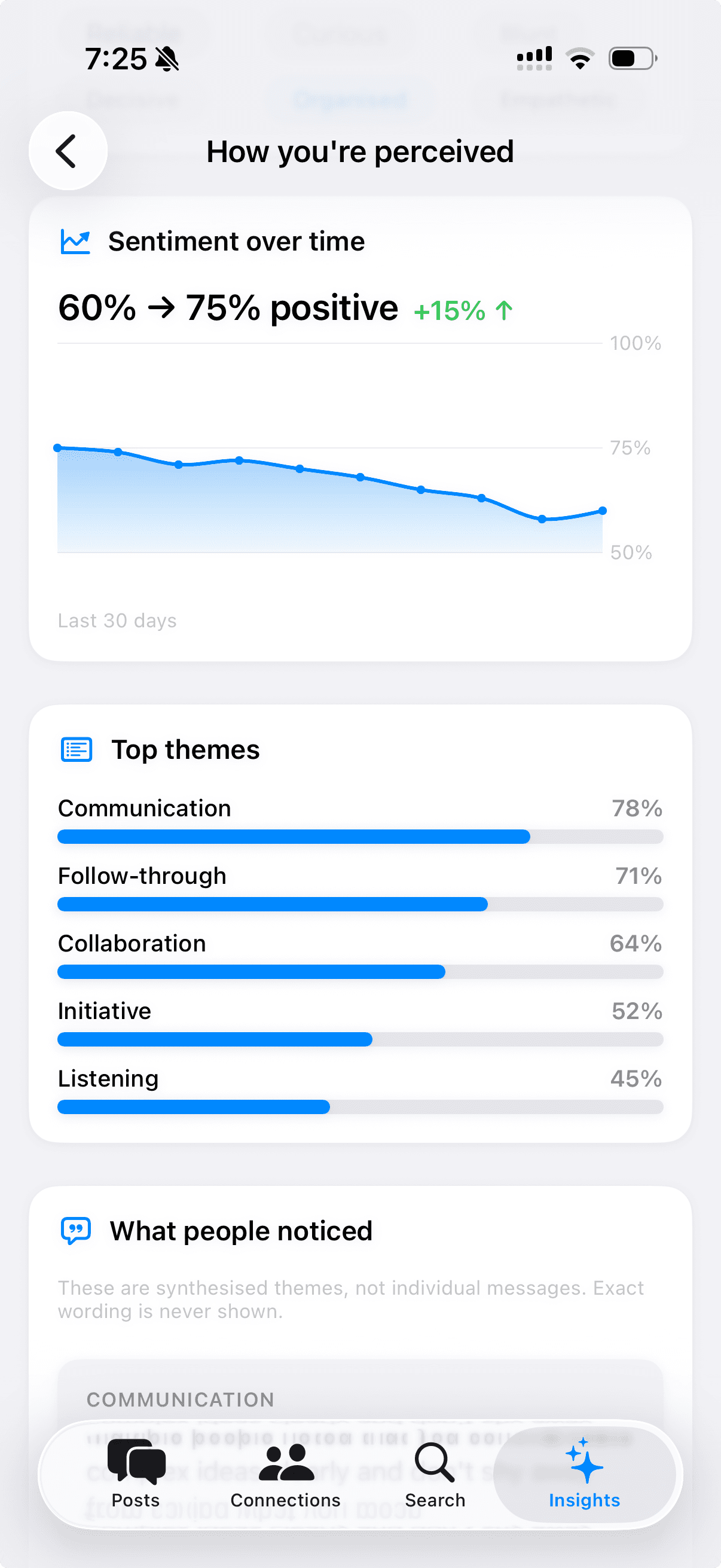 A private view of how you're perceived over time in Opinionly